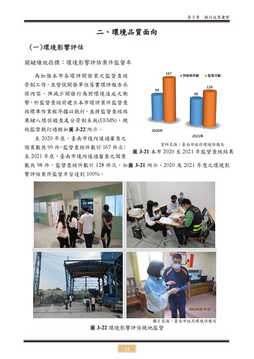 110 年臺南市環境保護計畫第26頁內容